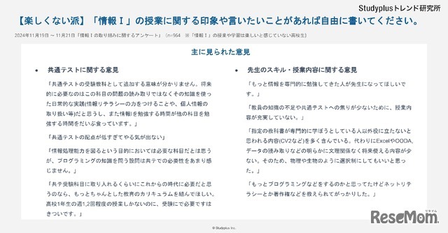 楽しくない派の意見、自由記載