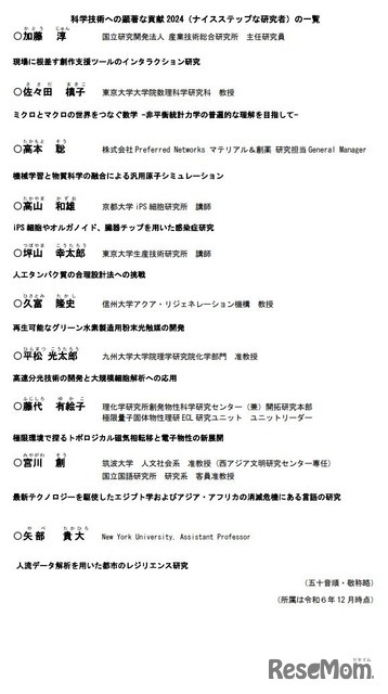 科学技術への顕著な貢献 2024（ナイスステップな研究者）の一覧