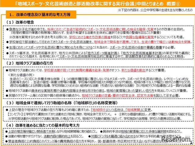 「地域スポーツ・文化芸術創造と部活動改革に関する実行会議」中間とりまとめ概要