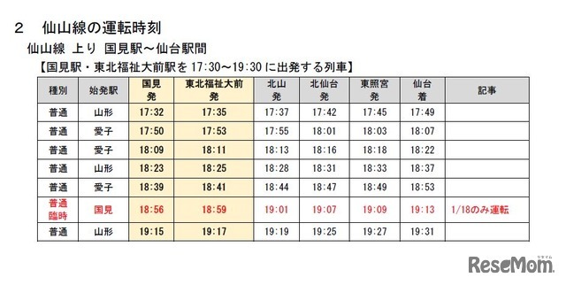 仙山線の臨時列車