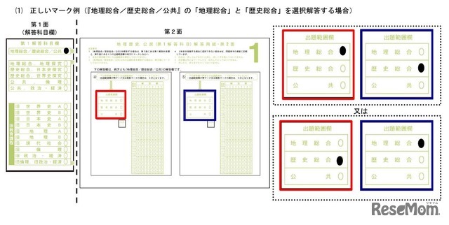 「地理歴史、公民」の正しいマーク例（「地理総合／歴史総合／公共」の「地理総合」と「歴史総合」を選択解答する場合）