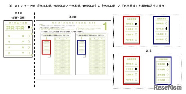 「理科」の正しいマーク例（「物理基礎／化学基礎／生物基礎／地学基礎」の「物理基礎」と「化学基礎」を選択解答する場合）