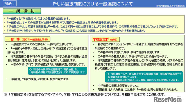 新しい選抜制度における一般選抜について