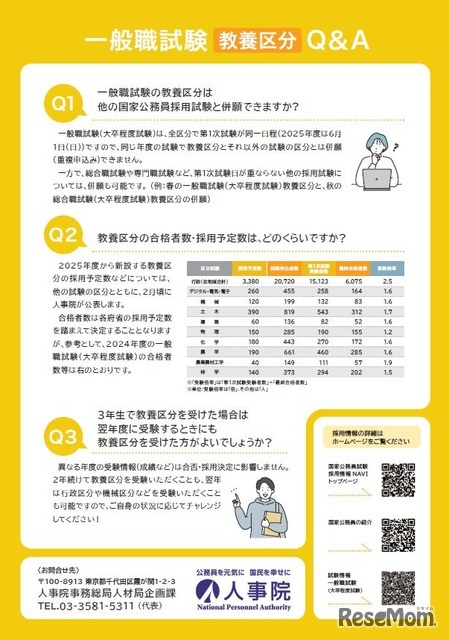 国家公務員一般職試験「教養区分」Q&A