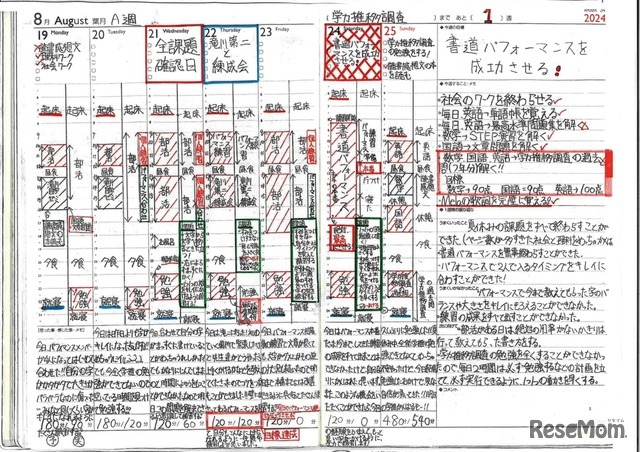 手帳部門　最優秀賞