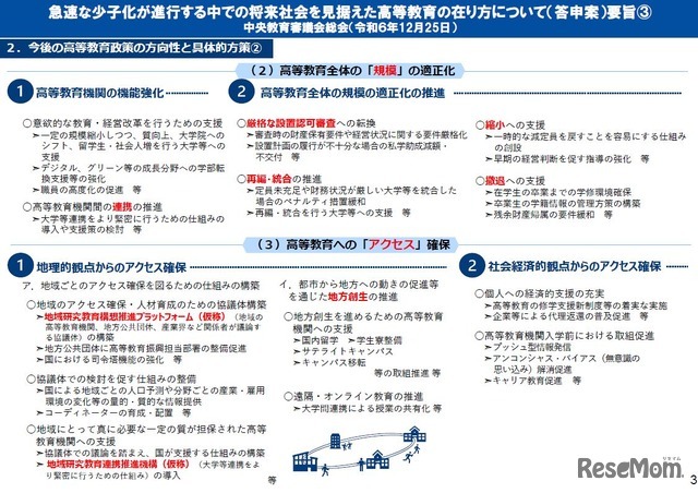 急速な少子化が進行する中での将来社会を見据えた高等教育の在り方について（答申案）要旨