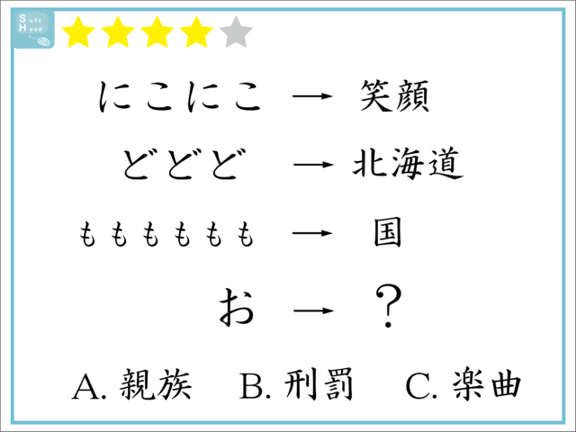 解けたらIQ130！「？」に入るものはどれ？ひらがな謎解き！【クイズ】