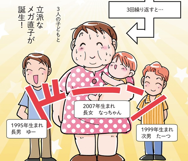 私が98kgまでデブった理由って？？頭をよぎるのは…【マンガで卒デブ#２】