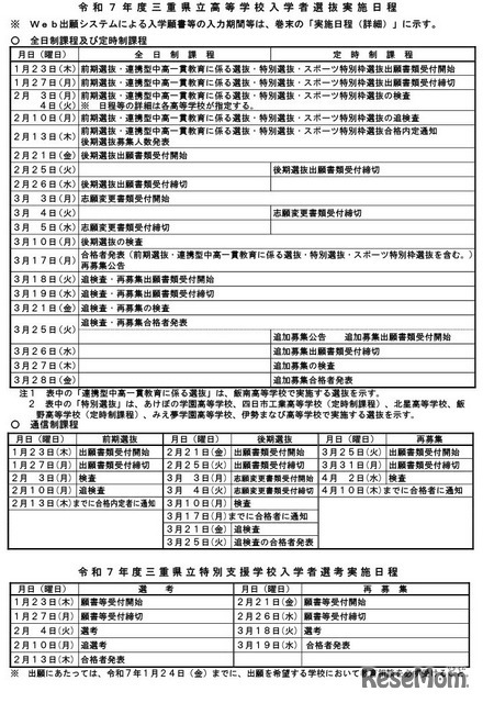 令和7年度三重県立高等学校入学者選抜日程