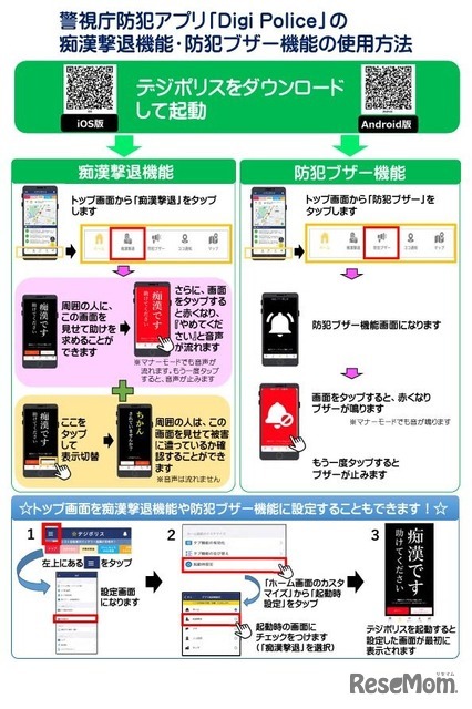 警視庁防犯アプリ「Digi Police」の使用方法