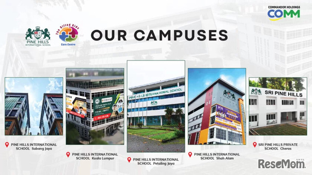 Our Campuses