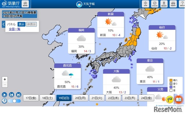 2025年1月19日の天気予報