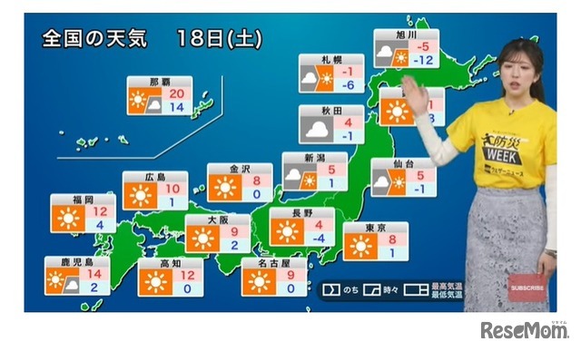 2025年1月18日の天気予報