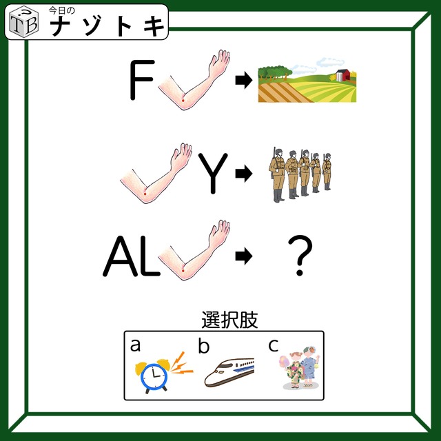 【難易度LV.2】ナゾトキ「この腕が示す謎とは？習った人なら解けるかも」あなたはどう？