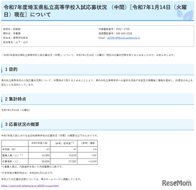 2025年度埼玉県私立高等学校入試応募状況（中間）