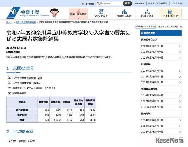 令和7年度 神奈川県立中等教育学校の志願状況