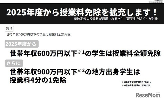 東京大学「2025年度以降の授業料免除の拡充について」