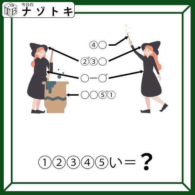 【難易度LV.1ナゾ】「魔女が示すものは？」イラストをよく見てみると…