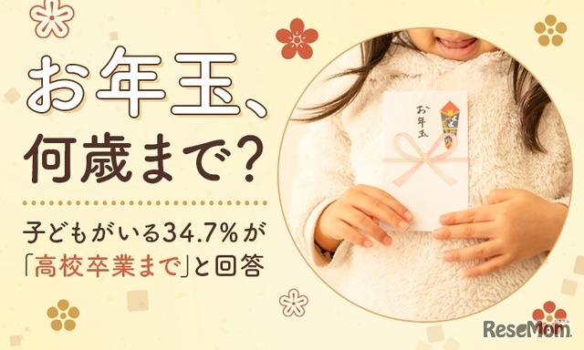 子供のお年玉に関する調査