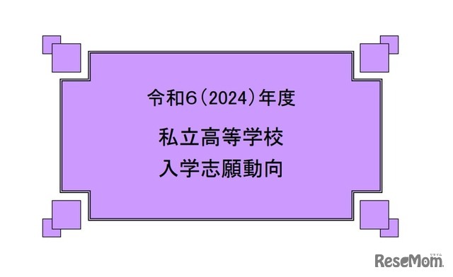 日本私立学校振興・共済事業団「令和6（2024）年度 私立高等学校 入学志願動向」