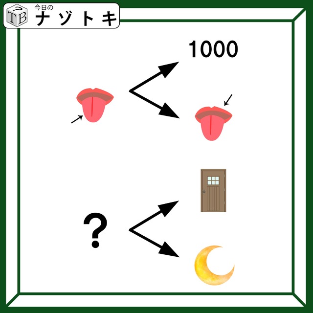 「１つのイラストが２つになって、何が書かれてる？」あなたは解ける？【難易度LV.2クイズ】