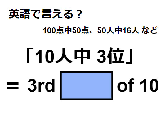 英語で「10人中 3位」はなんて言う？