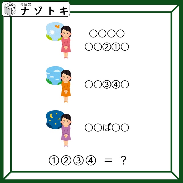 「この三人の女性が表すものは？」どうやら時間帯がちがうみたい！解ければ人にしたくなるはず！【難易度LV.3クイズ】