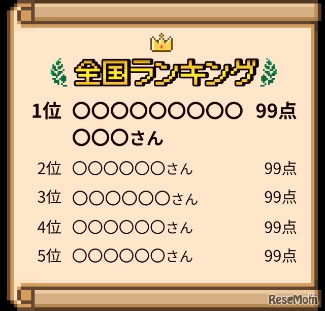 全国ランキング