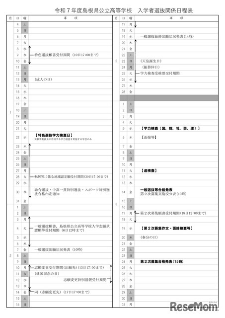 令和7年度島根県公立高等学校　入学者選抜関係日程表