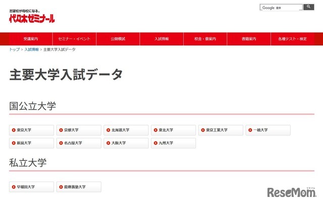 代々木ゼミナール「主要大学入試データ」