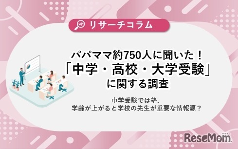 パパママ約750人に聞いた！「中学・高校・大学受験」に関する調査