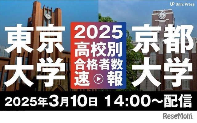 2025年東京大学・京都大学高校別合格者数速報