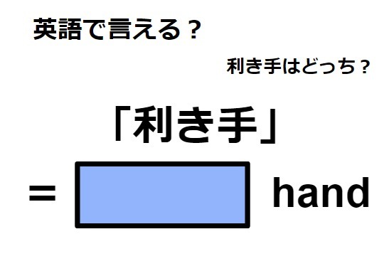 英語で「利き手」はなんて言う？