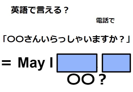 英語で「〇〇さんいらっしゃいますか？」はなんて言う？