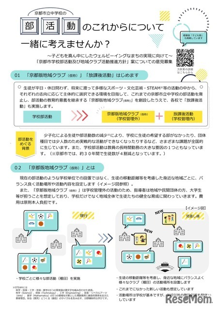 意見募集に関する資料（概要版）