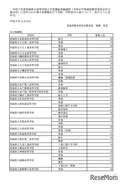 令和7年度茨城県立高等学校 第2次募集実施校＜全日制＞