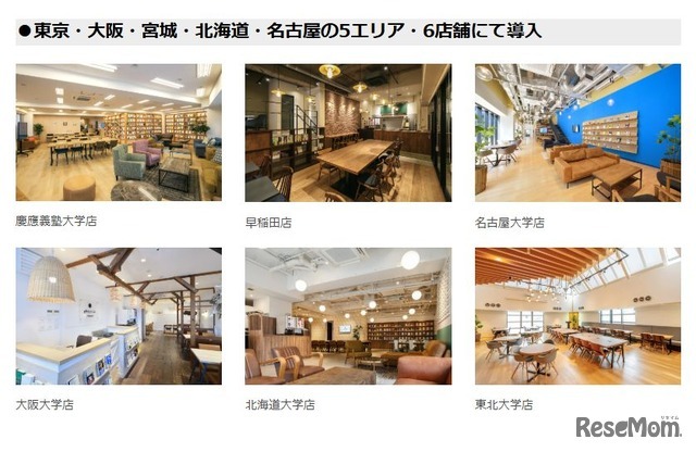 東京・大阪・宮城・北海道・名古屋の5エリア・6店舗にて導入