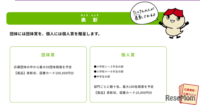 団体賞・個人賞について