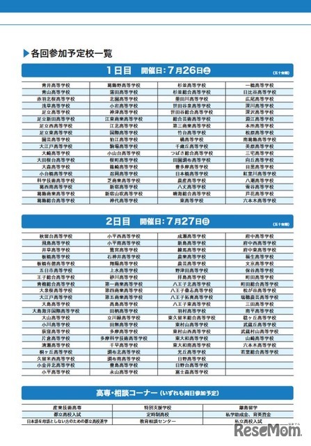 参加予定校一覧