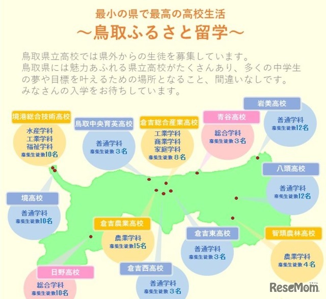 鳥取ふるさと留学（2025年度の募集生徒数）