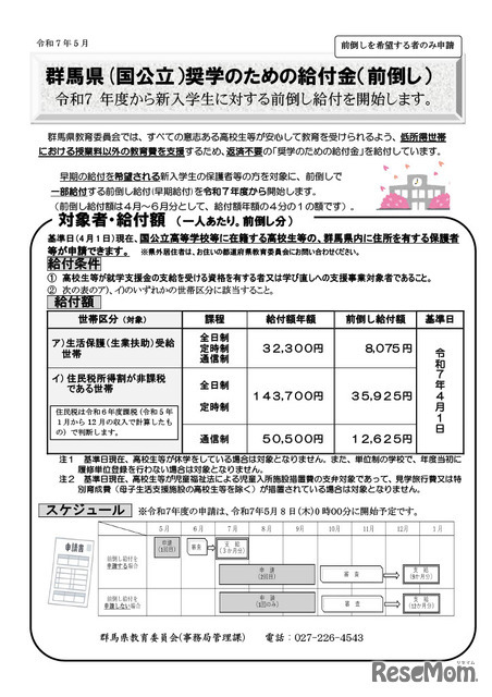 群馬県（国公立）奨学のための給付金（前倒し）