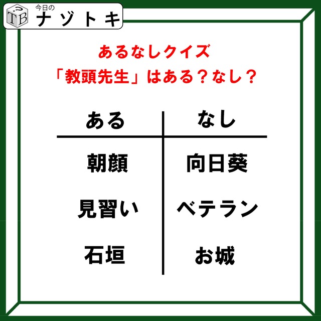 あるなしクイズです！「ある」「なし」それぞれの法則を見抜いてね！【難易度LV３.・中辛】