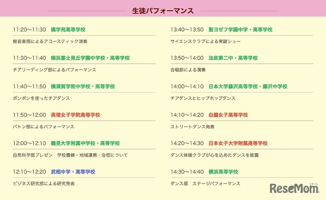 生徒パフォーマンス