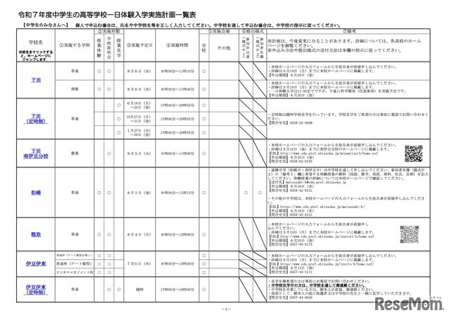 令和7年度 中学生の高等学校一日体験入学実施計画一覧表（一部）