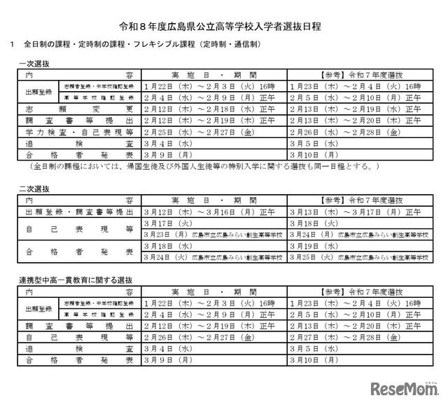 2026年度広島県公立高等学校入学者選抜日程