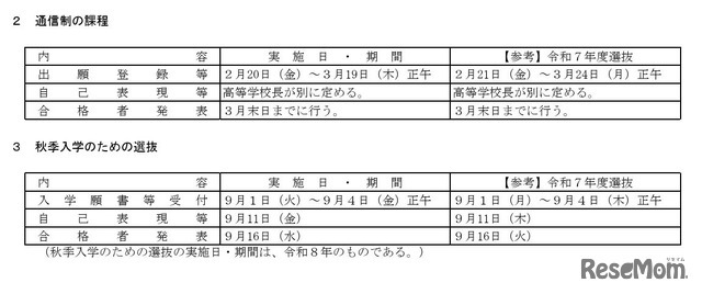 2026年度広島県公立高等学校入学者選抜日程