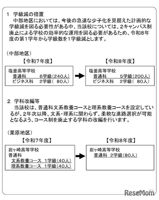 2026年度宮城県立高等学校組織編制計画