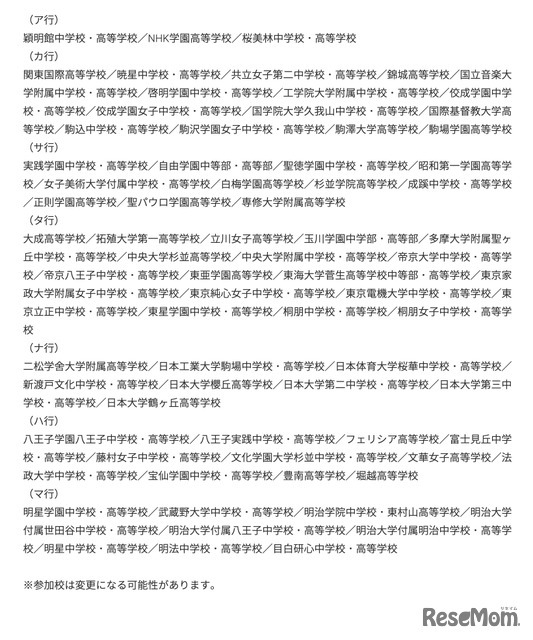 参加校一覧