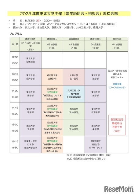 2025年度東北大学主催 進学説明会・相談会（浜松会場）
