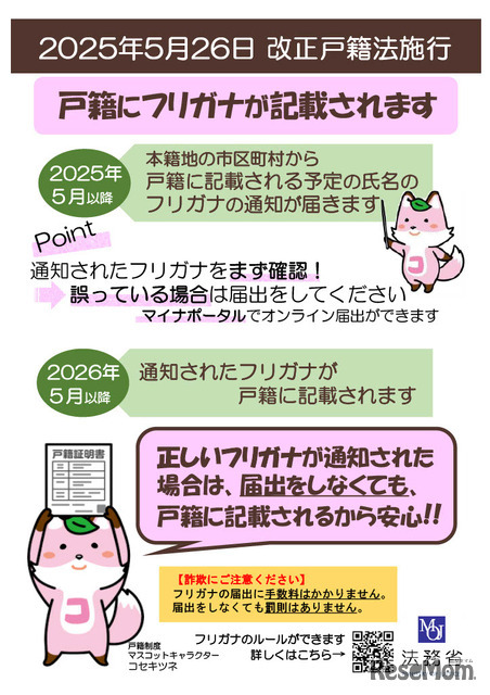 戸籍にフリガナが記載されます
